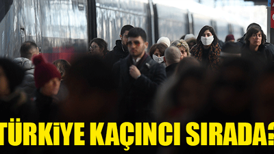 Türkiye, koronavirüs salgınında nüfusa oranla ve mutlak rakamlarla dünyada kaçıncı sırada?