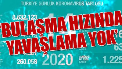 Türkiye'nin son koronavirüs tablosu açıklandı