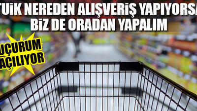 Gerçek enflasyon market sepetinde