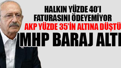 Kılıçdaroğlu'nun masasındaki son anket