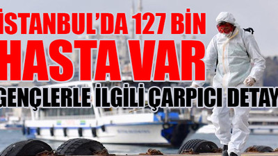 Sağlık Bakanlığı'nın 21-27 Eylül tarihleri arasındaki koronavirüs raporu