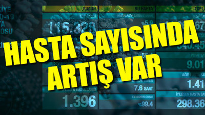 Türkiye'nin son koronavirüs tablosu açıklandı