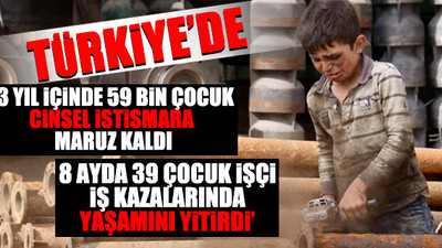 Dünya Çocuk Hakları Günü'nde ülkemizdeki çocuklar