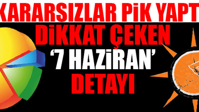 Metropoll'ün son anketinde AKP'ye kötü haber