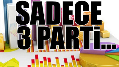 Son seçim anketinde çarpıcı sonuç