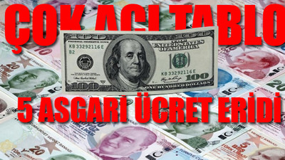 Türk Lirası eridi... Dolar ve euro yine rekor kırdı