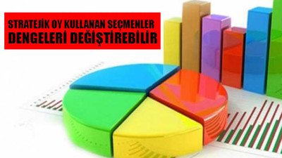 Çok konuşulacak seçim araştırması