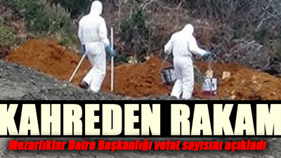 İBB, ölüm sayısını açıkladı