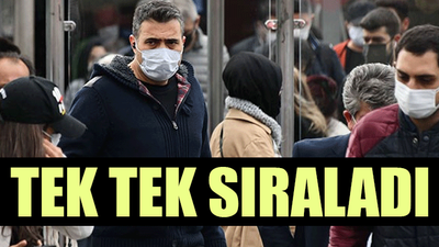 İYİ Parti Covid-19 tedbir paketi açıkladı