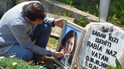 Rabia Naz’ın babası Şaban Vatan’a hapis ve para cezası