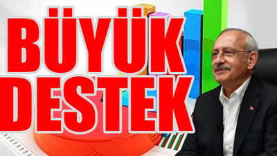 Son anketten dikkat çeken sonuçlar