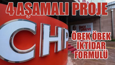 CHP'den seçim hamlesi