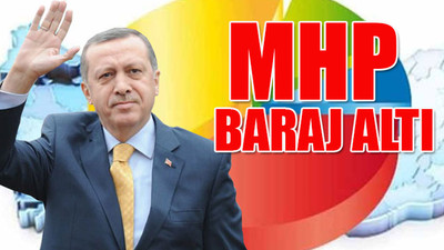 Erdoğan’ın eski anketçisinden Ankara gündemini sarsacak anket