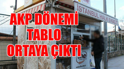 İşte AKP döneminde 'şehit ve gazi' yakınlarına verilen büfe sayısı...