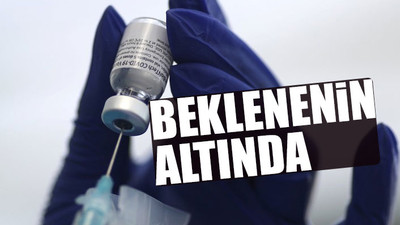 Pfizer ve BioNTech aşısında 'hayal kırıklığı'