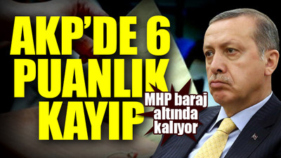 Uluslararası anket şirketinden Cumhur İttifakı'nı üzecek haber