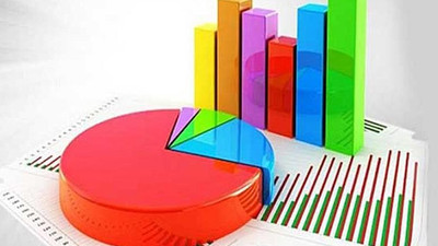 AKP'ye yakın site, yaptığı anketin sonucunu beğenmeyince tweetini sildi