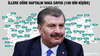 Bakan Koca'dan 'burada sevgilisi mi var?' diyen kişiye yanıt