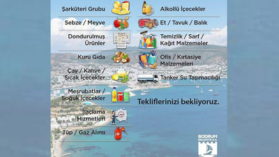 Bodrum Belediye A.Ş. ihtiyacı olan satın alma gruplarını yayınladı 