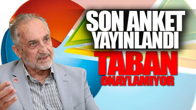 Erdoğan'la görüşen Oğuzhan Asiltürk'e Saadet Partisi seçmeninden sürpriz sonuç