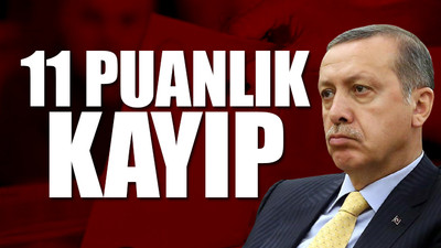 Metropoll'ün son anketinde AKP'nin oyları eridi