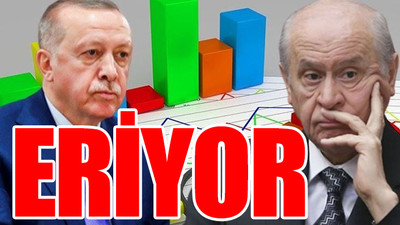 Son ankette çarpıcı sonuçlar...