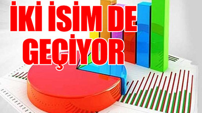 Son ankette Erdoğan'ı telaşlandıracak sonuçlar