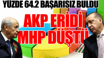 AKP'nin oyları yüzde 30'un altına düştü, MHP baraj altında...