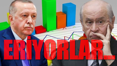 Dikkat çeken anket sonucu... MHP baraj altında