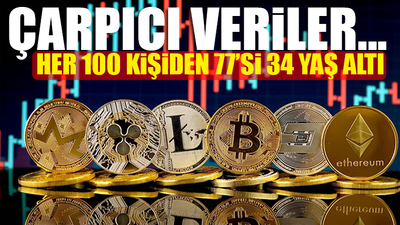 'Thodex kullanıcılarının yarısı Z kuşağı'