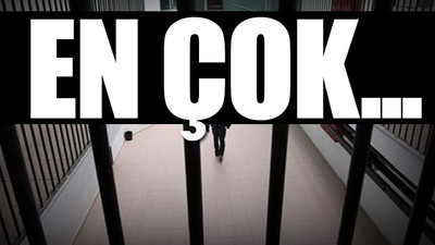 Türkiye nüfusa göre tutuklu oranında Avrupa birincisi