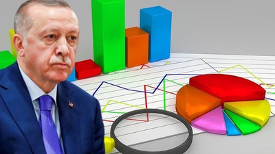 AKP'nin oyları düşmeye başladı, yandaşlar tutuştu: Algı