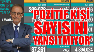 Prof. Dr. Mehmet Ceyhan'dan 10 binli rakamlar eleştirisi