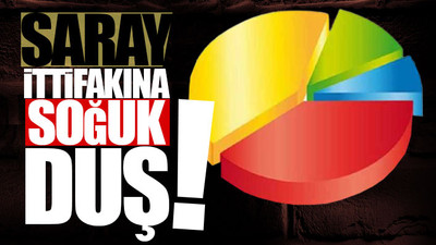 Son anket sonuçları açıklandı...