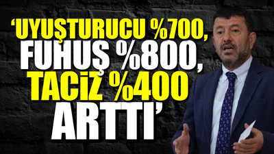 CHP'li Veli Ağbaba 'Muhafazakâr iktidarı' anlattı