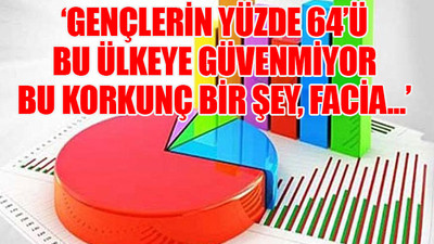 İYİ Partili isim son anketi açıkladı... 'AKP'nin oyu yüzde 25' bile değil'