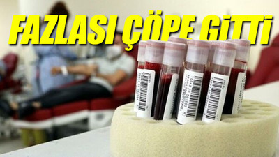 Kızılay'dan skandal hata... İsrafta sınır tanımadılar