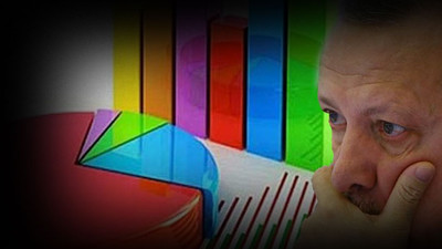 Kurtulmuş: En yakın rakipten 15 puan öndeyiz