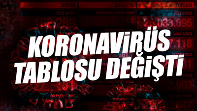 Türkiye'nin son koronavirüs tablosu açıklandı