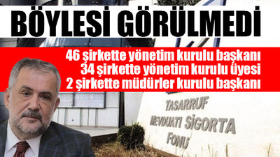 AKP’li TMSF Başkan Yardımcısının 82 şirkette görevli olduğu ortaya çıktı 