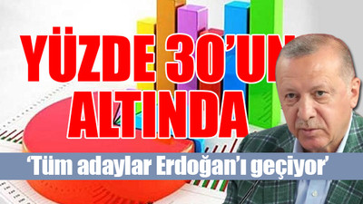 Son ankette Erdoğan'a büyük şok: Kemik seçmen de eriyor