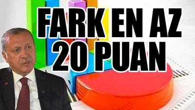 AKP'de büyük çözülme