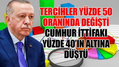 Cumhur İttifakı'na anket şoku...