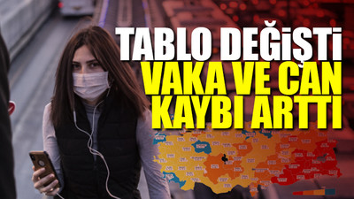 Türkiye'nin güncel koronavirüs tablosu açıklandı