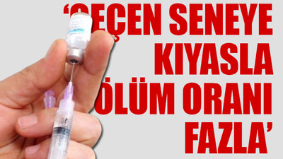 3. doz Biontech aşısı yapılacak mı?