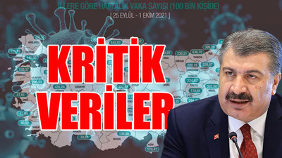 Bakan Koca'dan bu illere uyarı