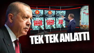 Erdoğan'a kötü haber: Maaşı 2 bin 500 dolar eridi!
