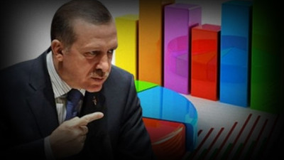 Erdoğan'ın 'güvenim kalmadı' dediği ORC'den yanıt geldi: Boşuna demiyoruz!