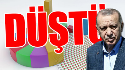 Eylül anketinde dikkat çeken sonuçlar