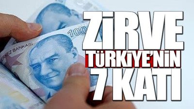 Türkiye asgari ücrette Avrupa sonuncusu oldu